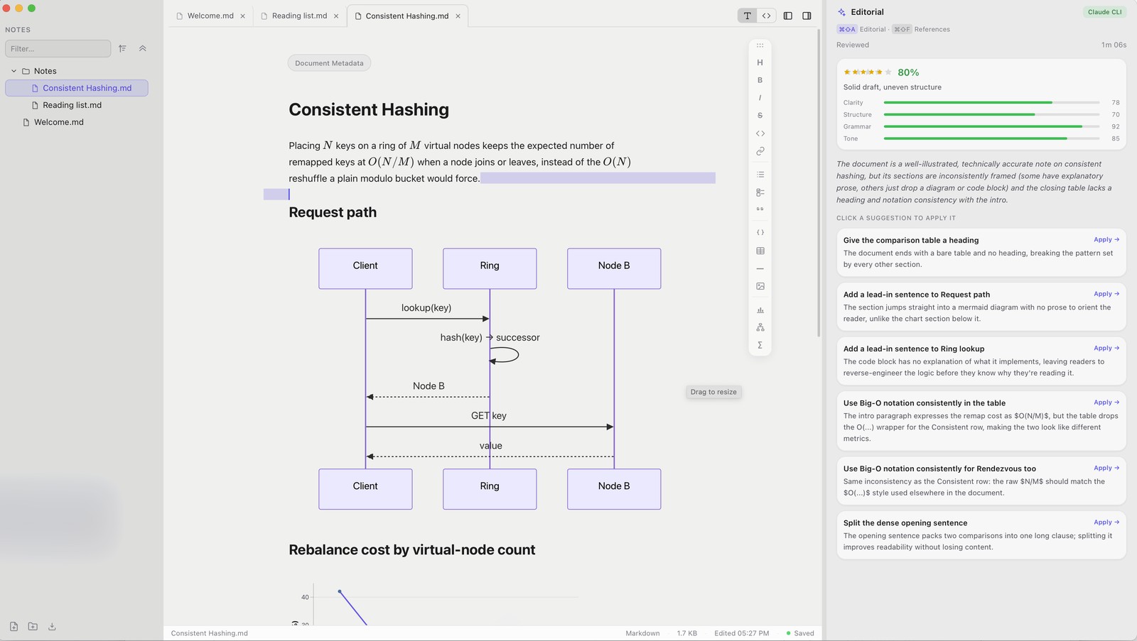 Reevik Markdown